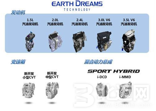 本田發(fā)動(dòng)機(jī)為什么