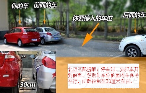 側(cè)方位停車技巧方法 側(cè)方位倒車技巧圖解，一字型停車技巧