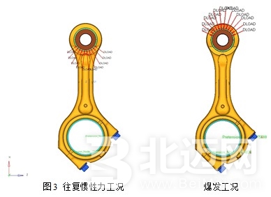 發(fā)動(dòng)機(jī)連桿的結(jié)構(gòu)特點(diǎn)