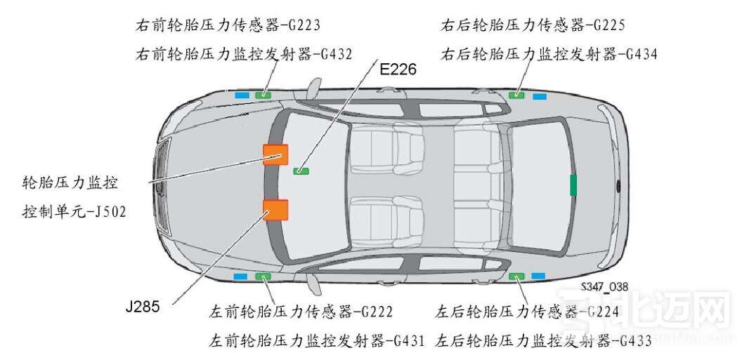 直接式胎壓監(jiān)測(cè)系統(tǒng).jpg